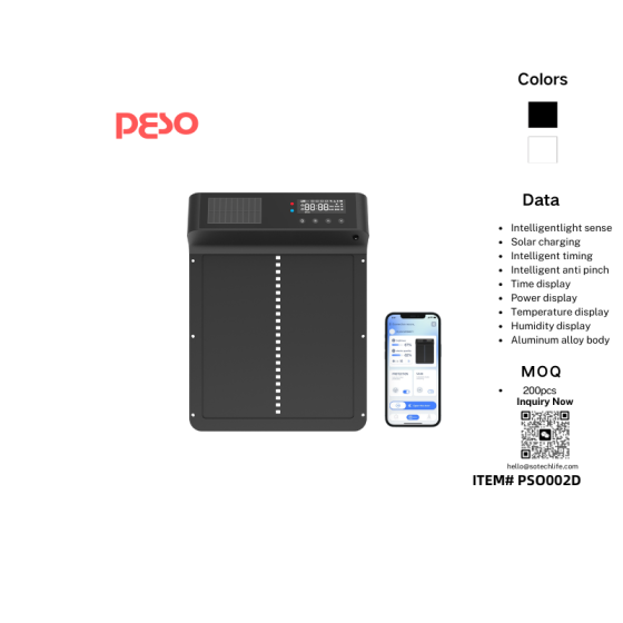 Intelligent chicken coop door